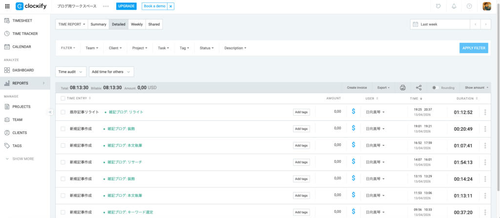先週のDetailedデータ