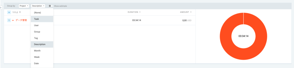 タスクに切り替えるタブ