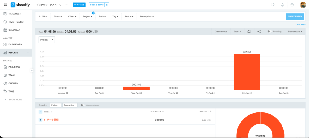 「データ管理」のみの作業時間が表示される
