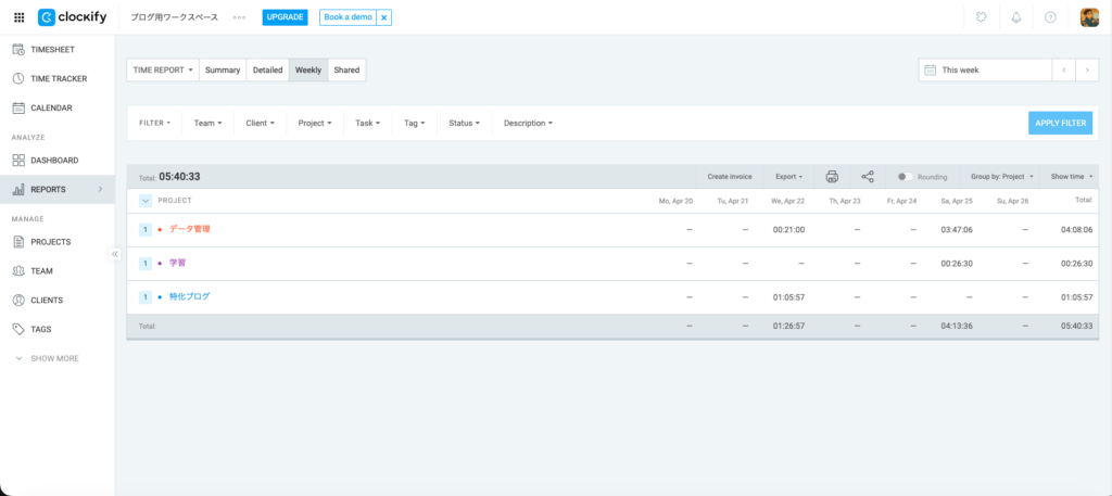 Weeklyレポート画面