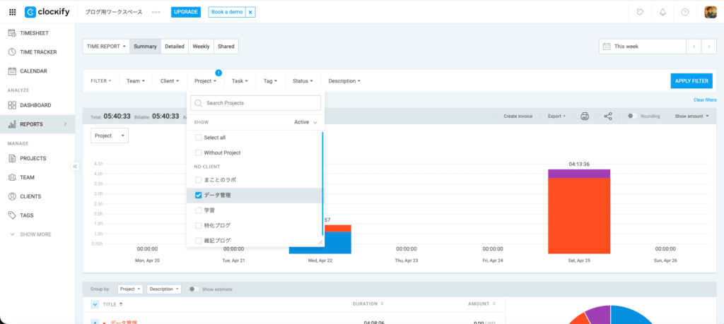 プロジェクトごとで絞り込む