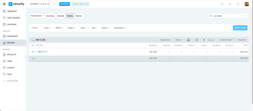 先週のWeeklyデータ