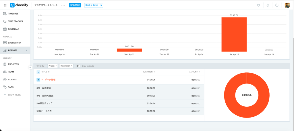 「データ管理」の展開画面