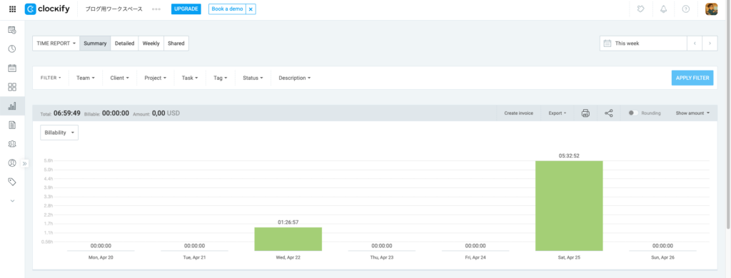 Summary分析画面1