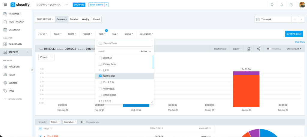 「KW順位確認」タスクのみに絞り込む