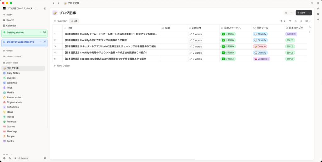 登録した記事の詳細が一覧で確認可能